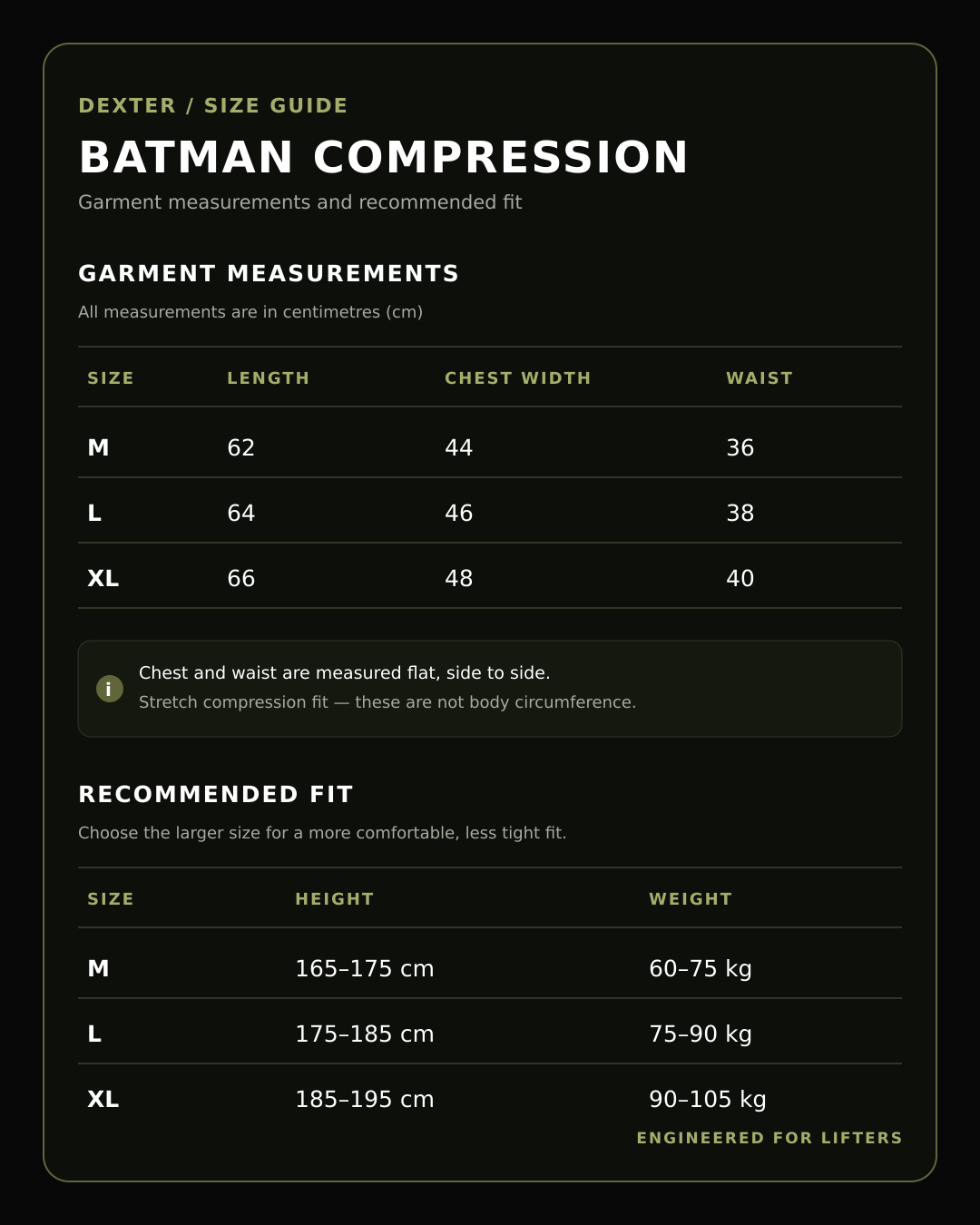 Batman Compression Size Guide