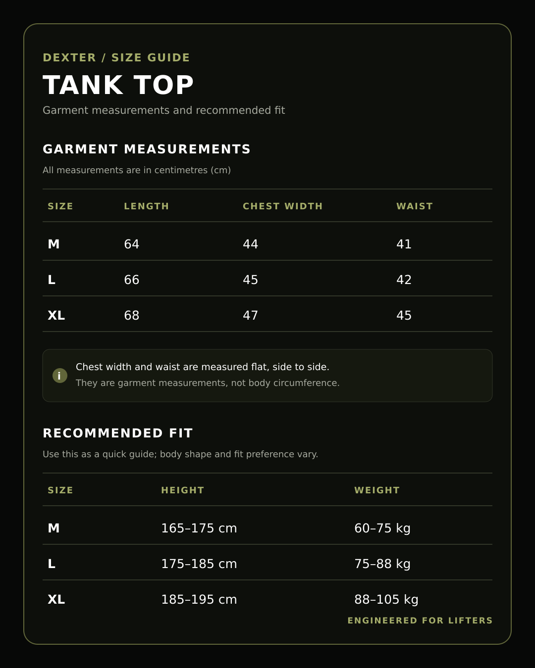 Tank Top Size Guide